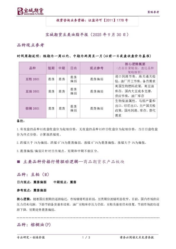 宝城期货豆类油脂早报