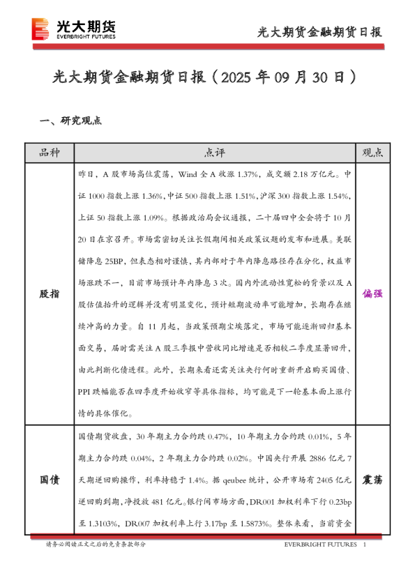 光大期货金融期货日报