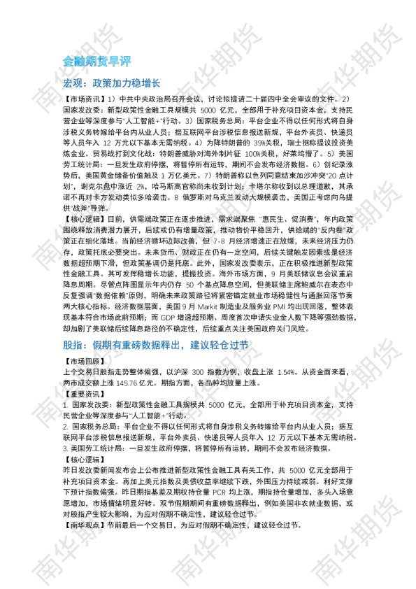 南华期货丨期市早餐2025.9.30
