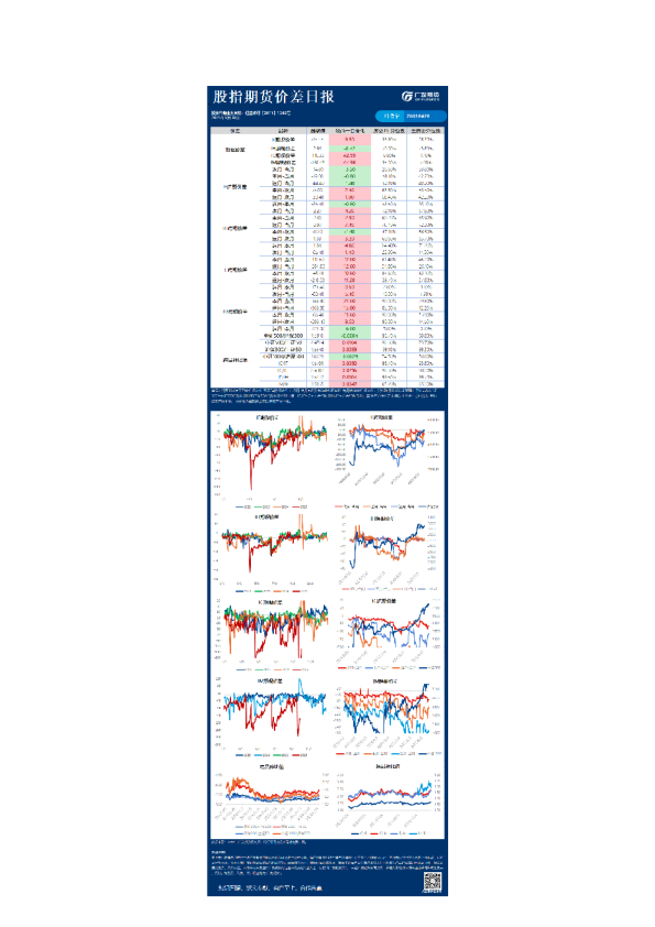 金融日报20250930