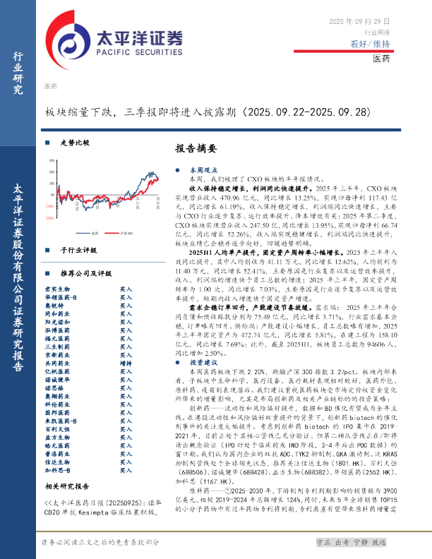 医药：板块缩量下跌，三季报即将进入披露期（2025.09.22-2025.09.28）