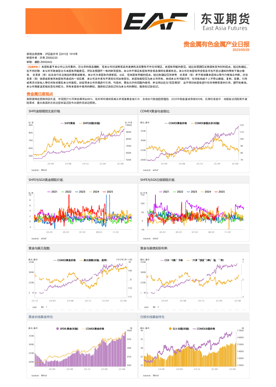 贵金属有色金属产业日报