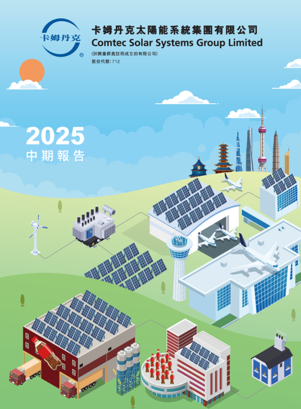 卡姆丹克太阳能中期报告 2025