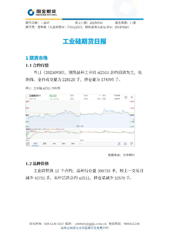 工业硅期货日报