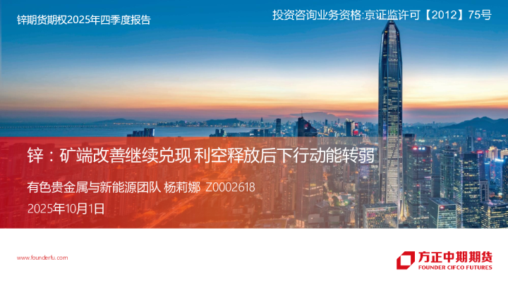 锌期货期权2025年四季度报告