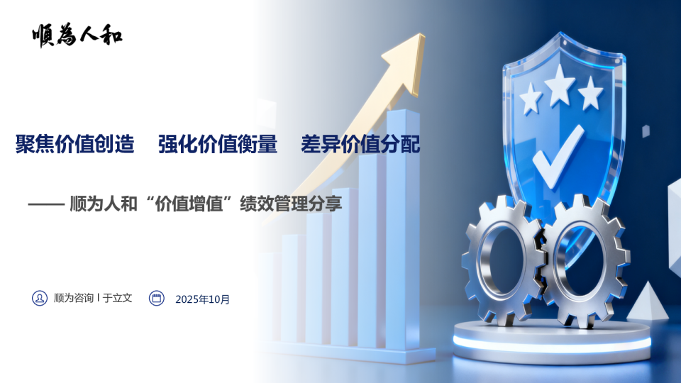 聚焦价值创造 强化价值衡量 差异价值分配—— 顺为人和“价值增值”绩效管理分享
