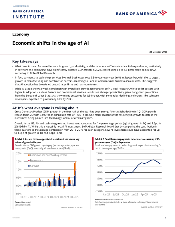 人工智能时代的经济变化