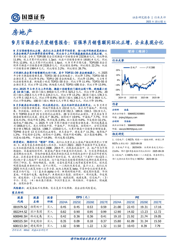9月百强房企月度销售报告：百强单月销售额同环比正增，企业表现分化