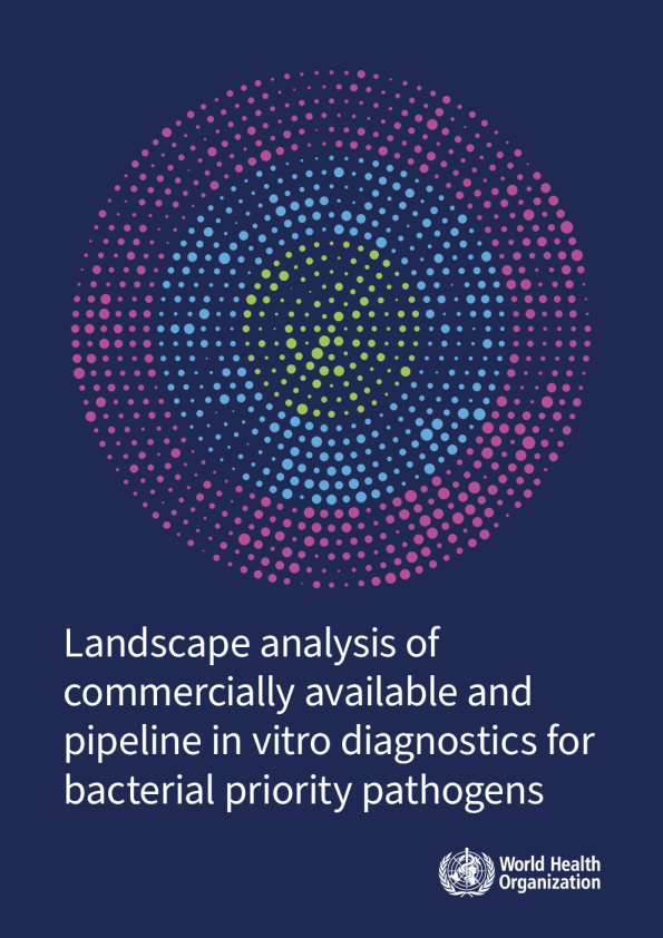 市售和管道中细菌优先病原体体外诊断的景观分析