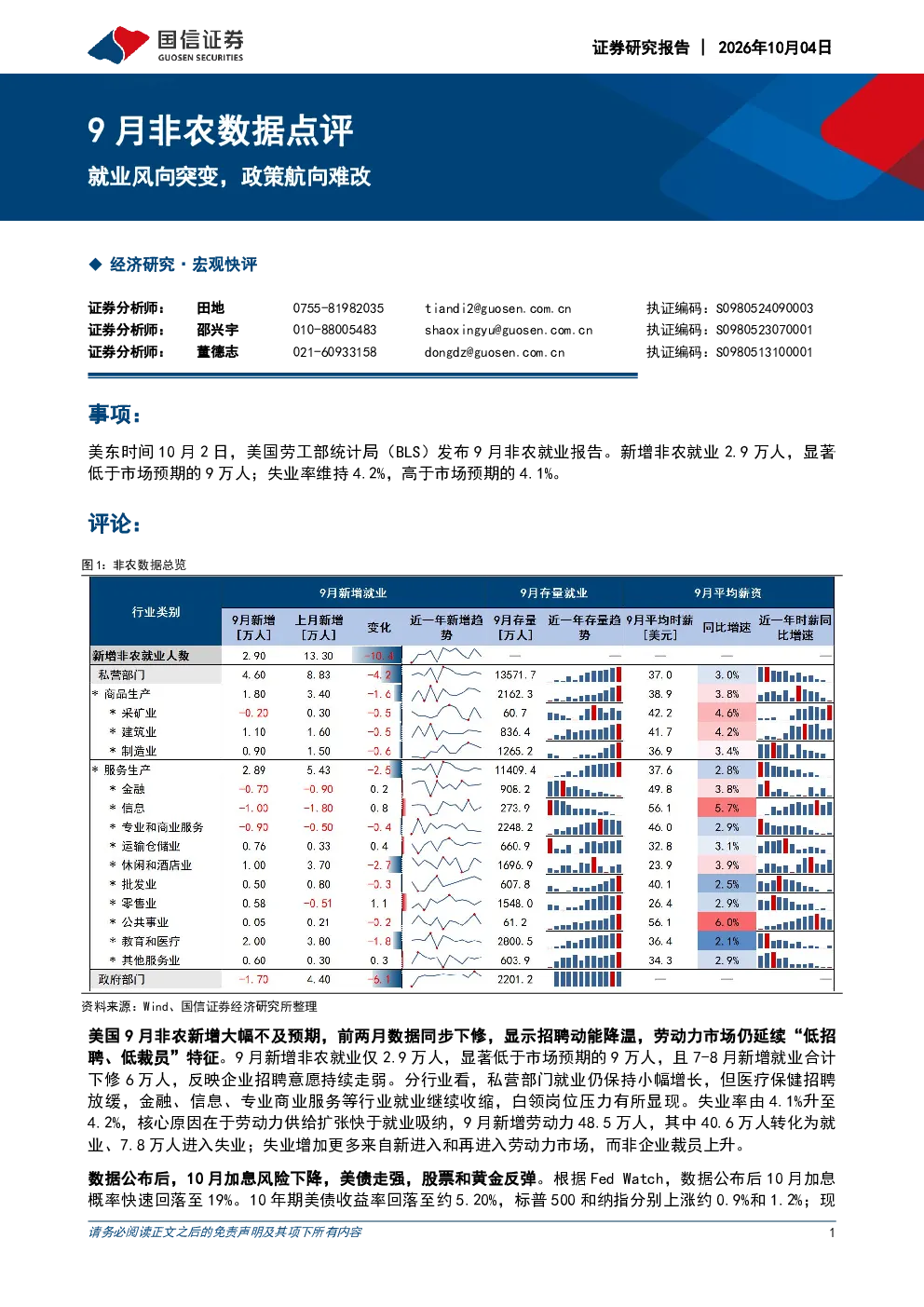 9月非农数据点评：就业风向突变，政策航向难改