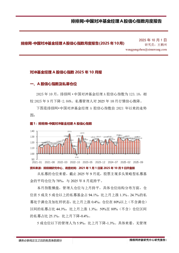 中国对冲基金经理A股信心指数月度报告（2025年10月）