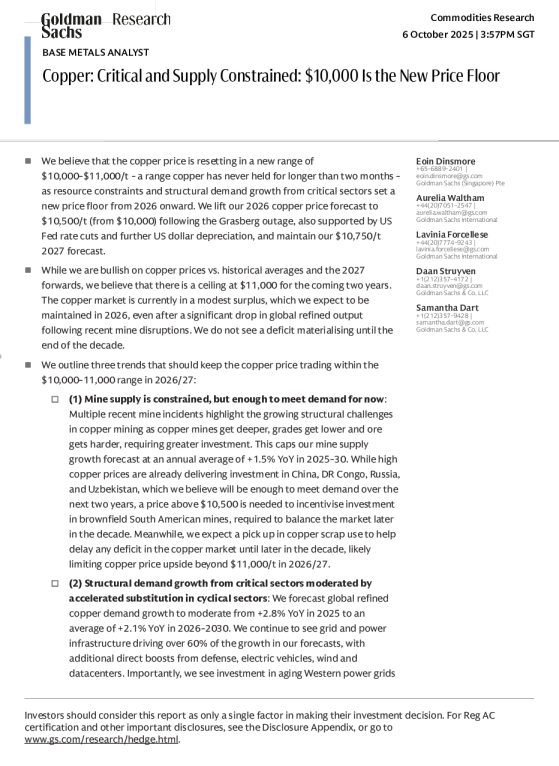 铜：供应受限且至关重要：10,000美元是新的价格底线