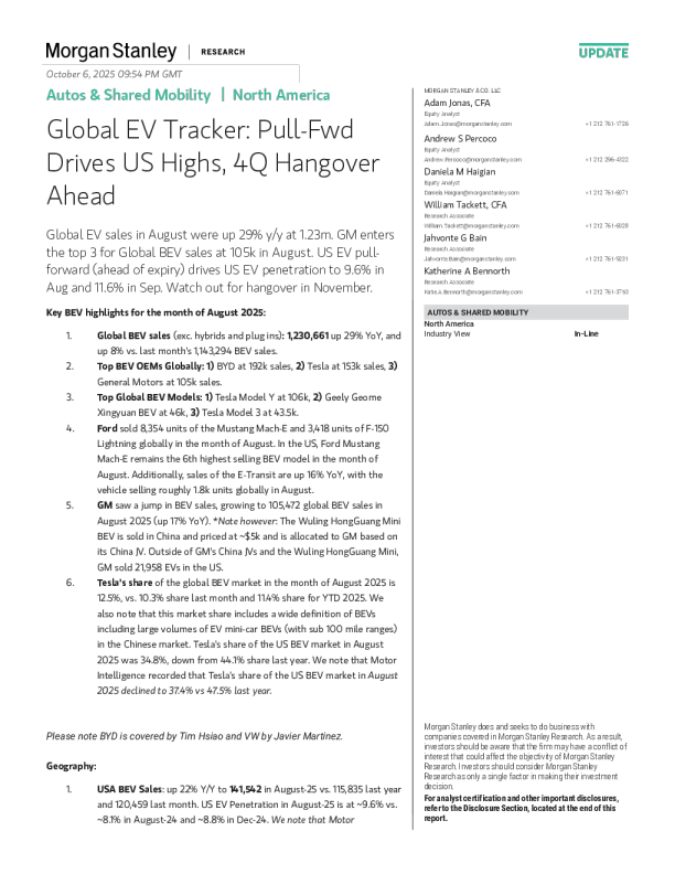 全球电动汽车追踪报告：需求提前释放推动美国销量创新高，第四季度或现疲软