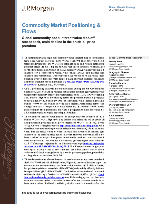 大宗商品市场定位与资金流向