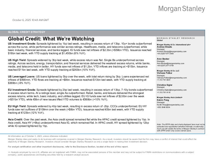 全球信贷：我们关注的要点