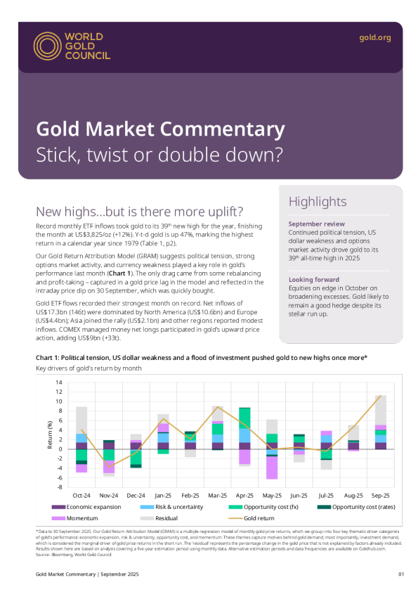 黄金市场评论：坚持、扭转还是翻倍？
