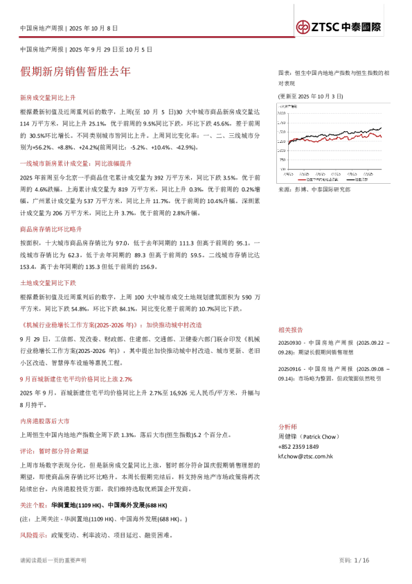 中国房地产行业周报：假期新房销售暂胜去年