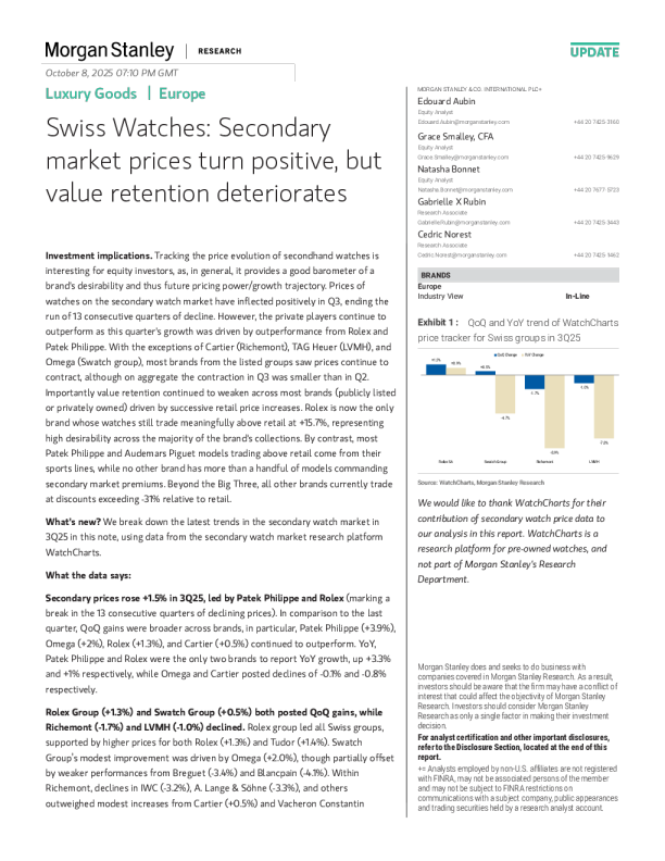 瑞士手表：二级市场价格转正，但保值能力恶化