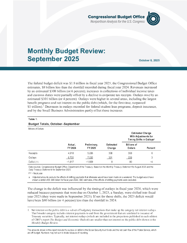 2025年9月月度预算审查