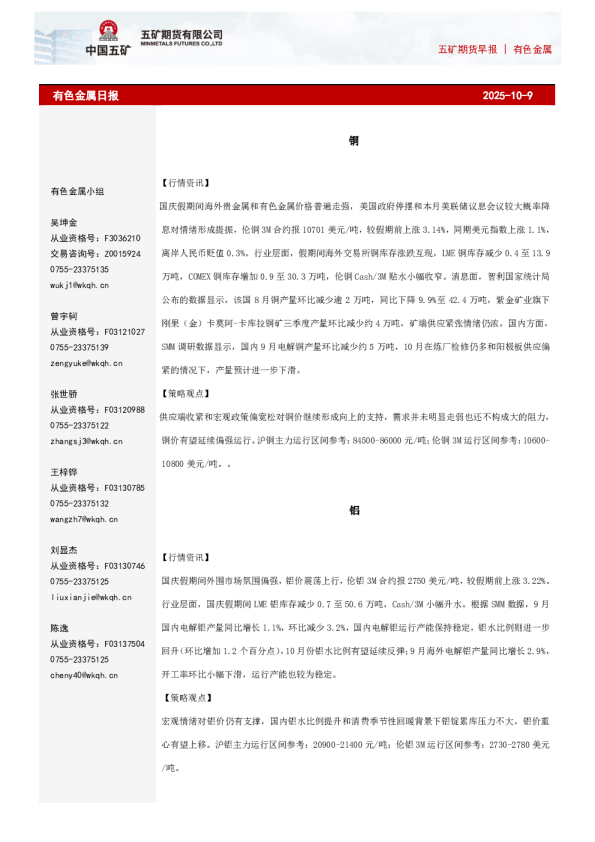 有色金属日报