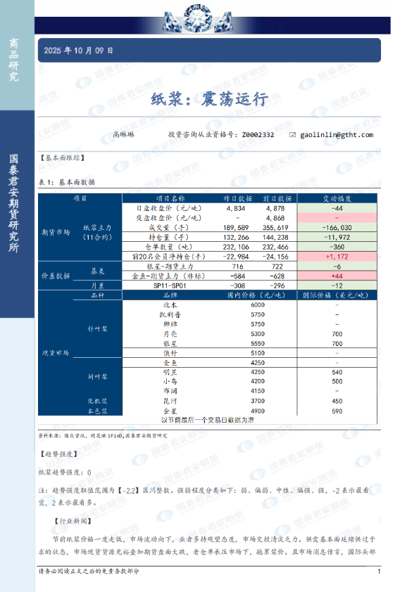 纸浆：震荡运行