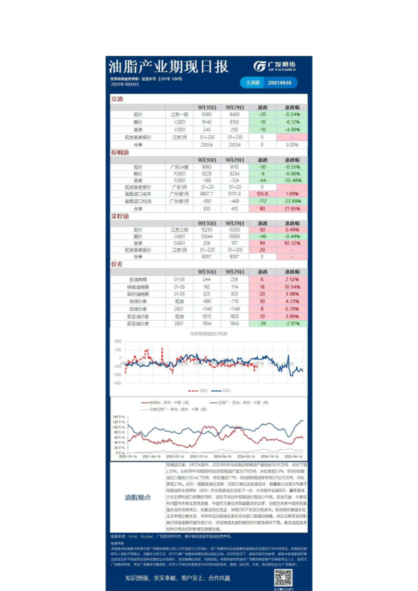 《农产品》日报
