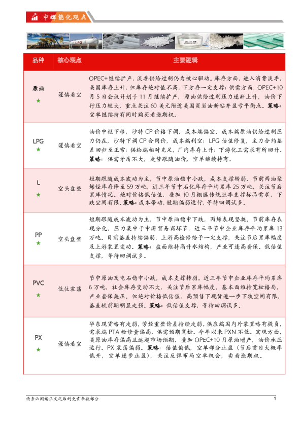 中辉期货能源化工板块观点报告