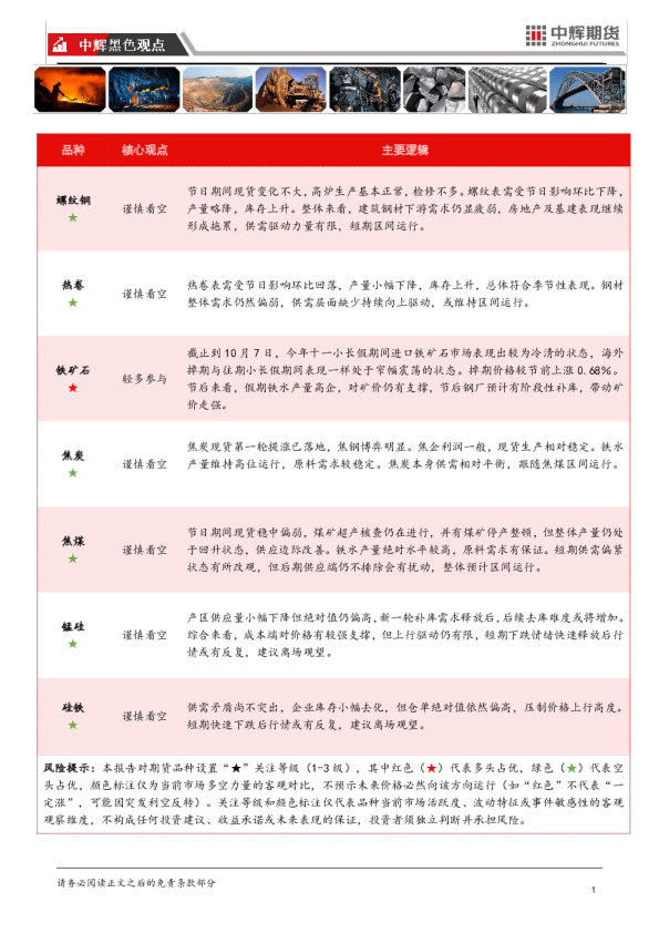 中辉期货黑色观点