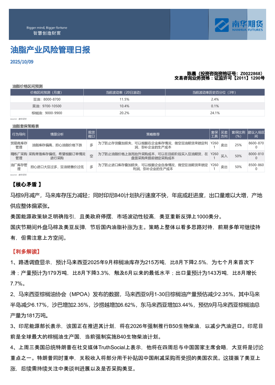 油脂产业⻛险管理⽇报