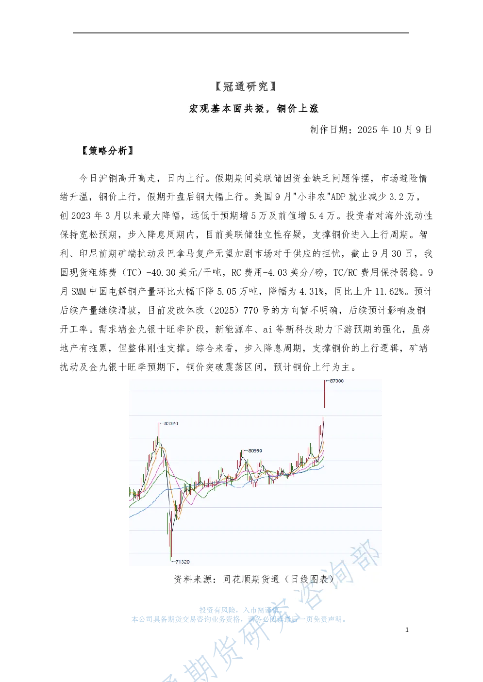 宏观基本面共振，铜价上涨