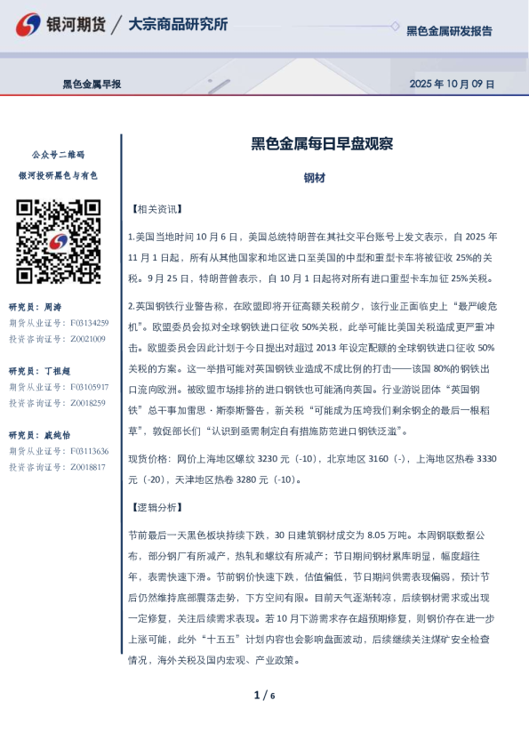 黑色金属每日早盘观察