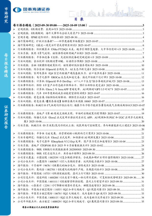 每日报告精选:(2025-09-30 09:00——2025-10-09 15:00)