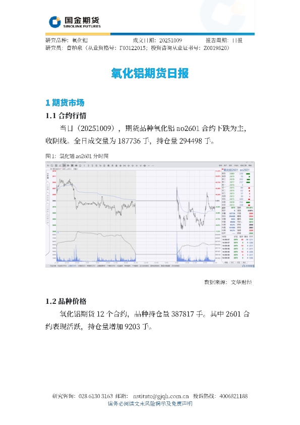 氧化铝期货日报