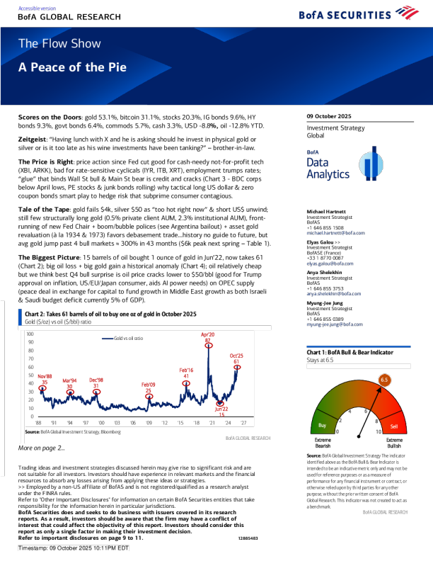 资金流动观察：分得一杯羹