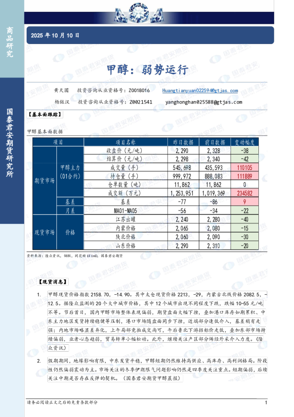 甲醇：弱势运行