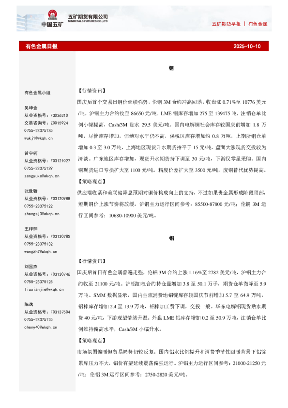 有色金属日报