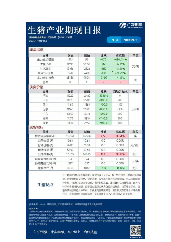 《农产品》日报