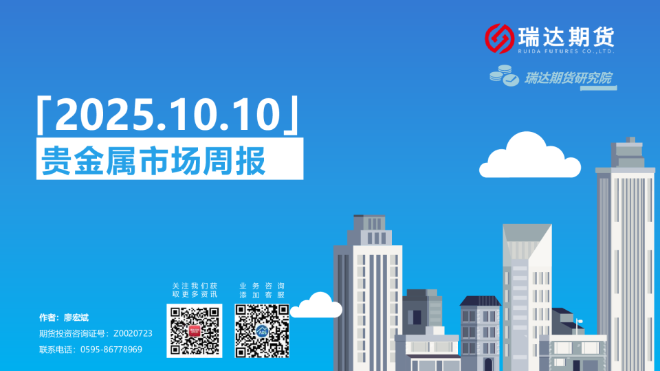贵金属市场周报