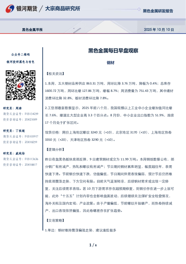 黑色金属每日早盘观察