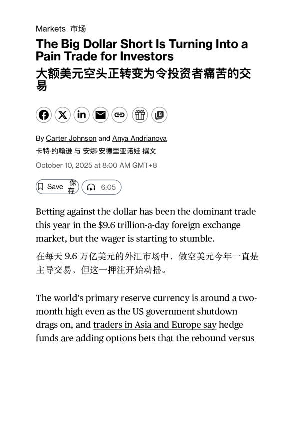 大额美元空头正转变为令投资者痛苦的交易