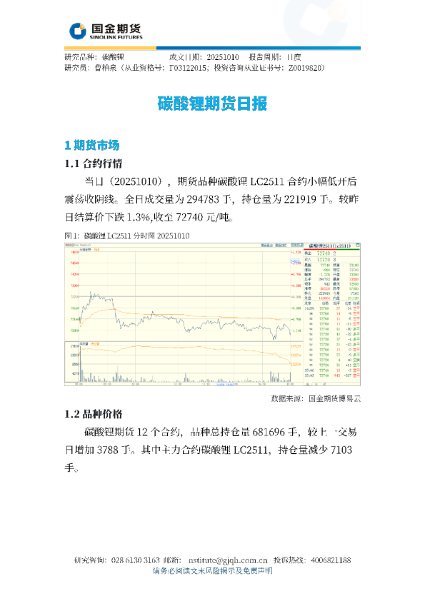 碳酸锂期货日报