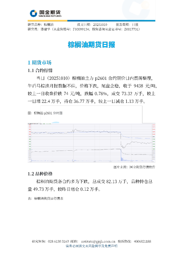 棕榈油期货日报