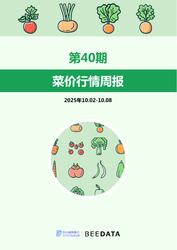 菜价行情周报2025年第40期