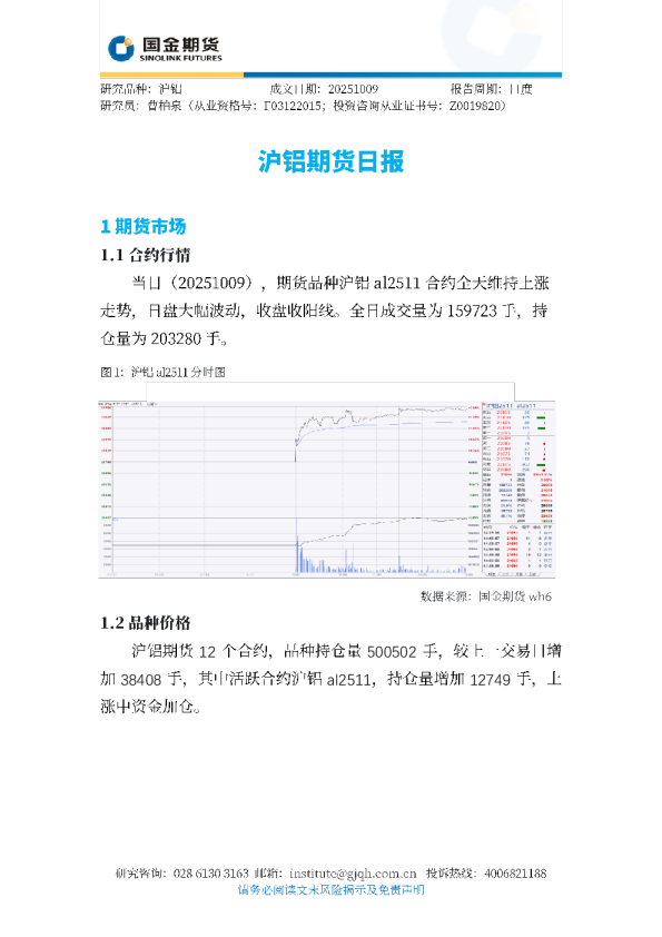 沪铝期货日报