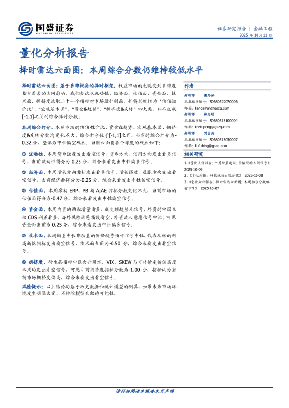 量化分析报告：择时雷达六面图：本周综合分数仍维持较低水平