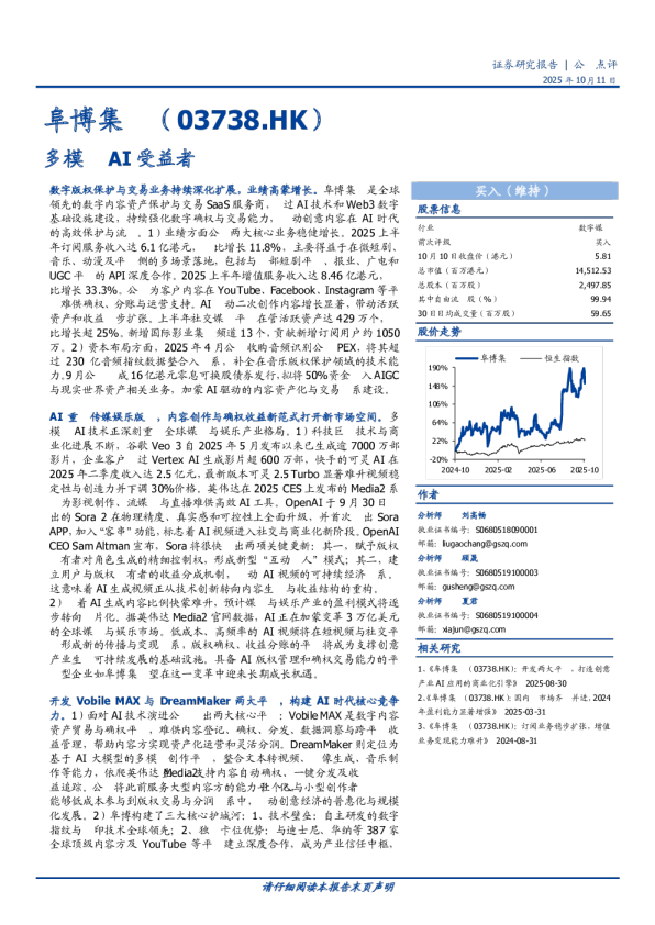 阜博集团(03738.HK)多模态AI受益者