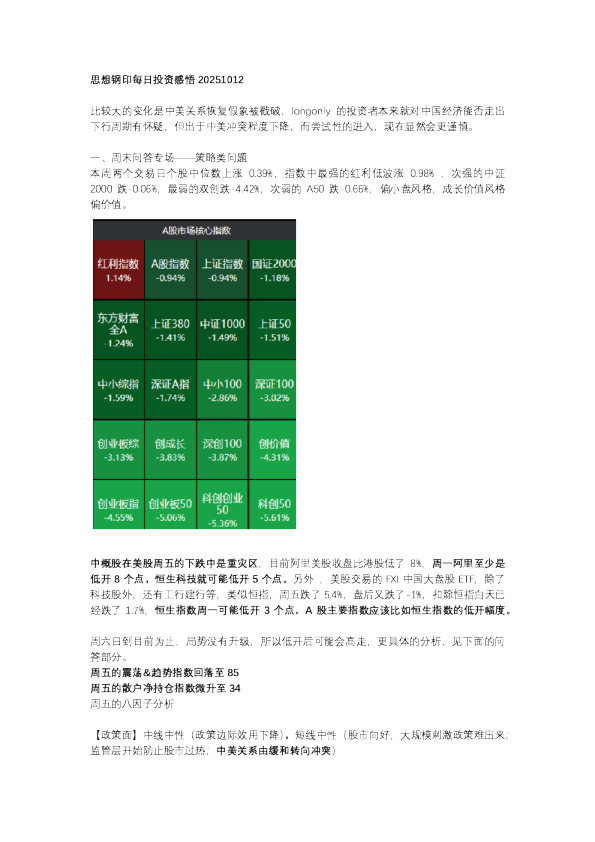思想钢印每日投资感悟 20251012