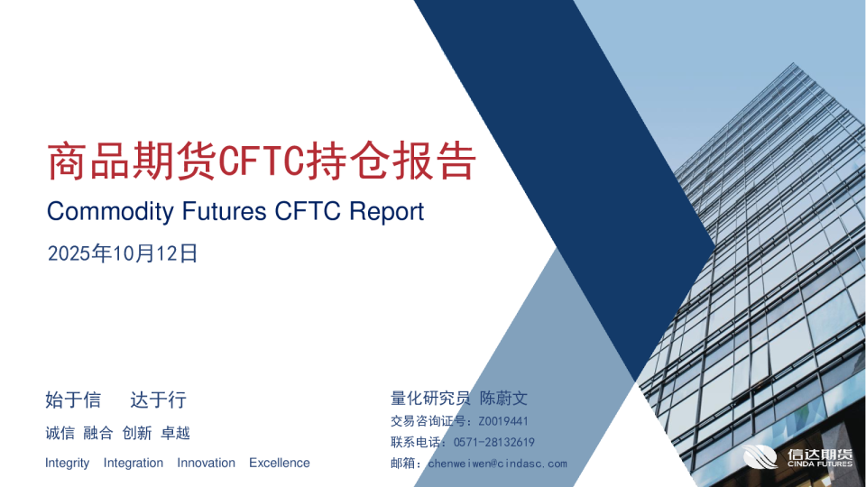 商品期货CFTC持仓报告