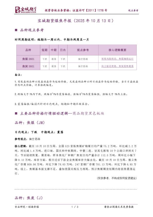 煤焦早报