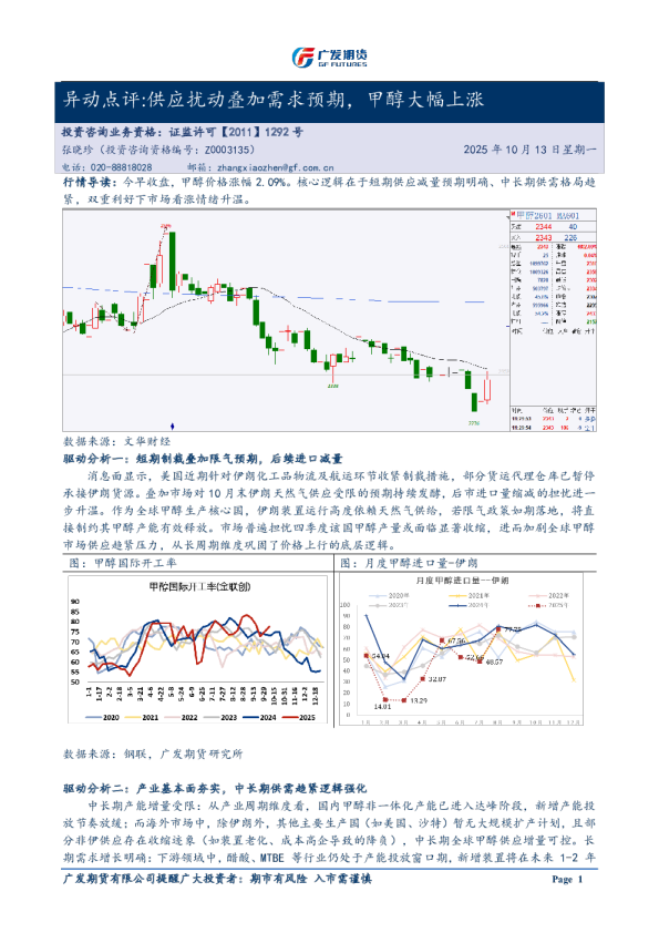 异动点评：供应扰动叠加需求预期，甲醇大幅上涨20251013